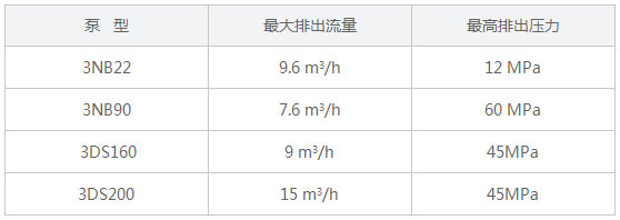 04注漿泵.jpg